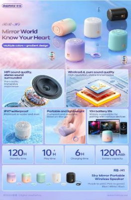 Колонка  bluetooth Remax RB-H1 black